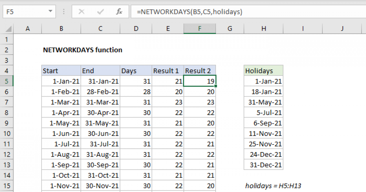 Excel NETWORKDAYS function Exceljet